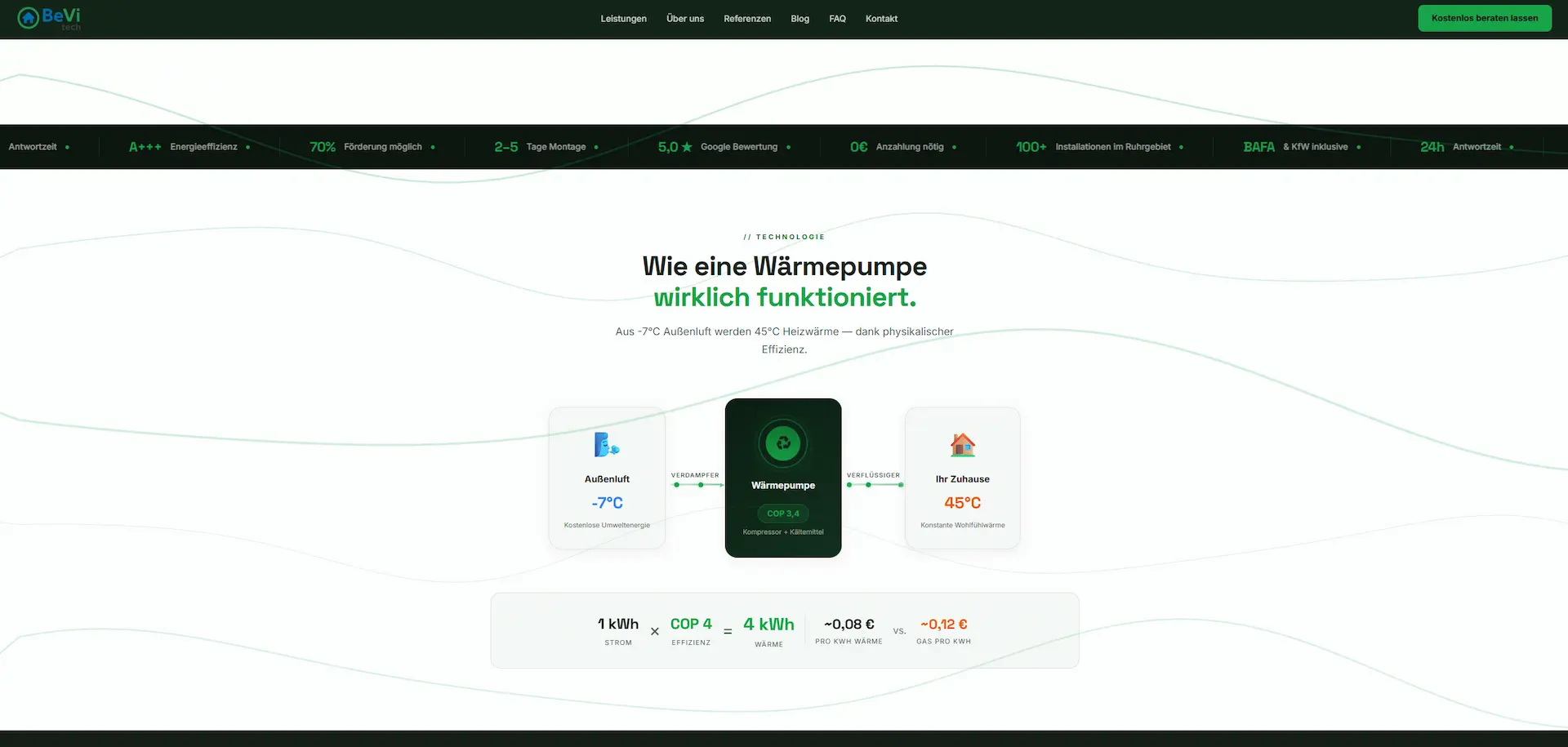 Leistungen